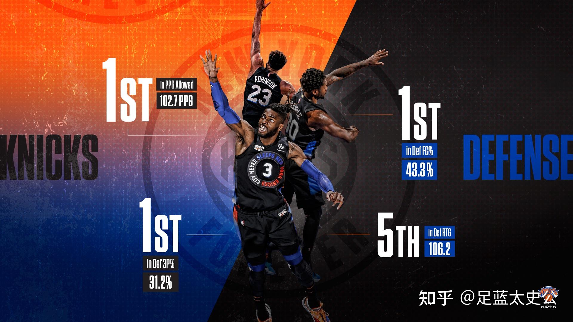 不突破薪资 不突破薪资